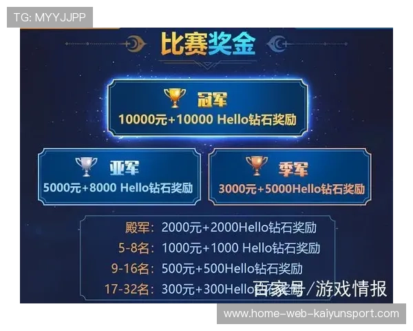 团战胜利锁定冠军（345 ）